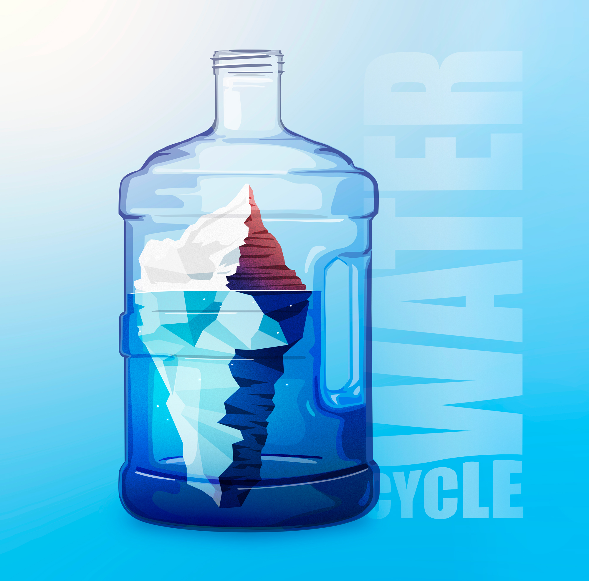 The modern water cycle